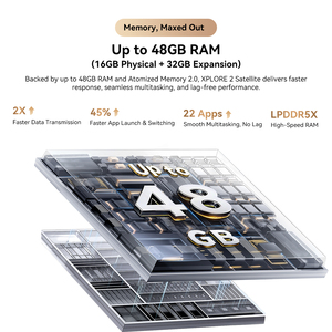 Blackview Xplore 2 Satellite Rugged Phone 120HZ 5G Android 15 Amoled Display Night Vision 20000mAh 12+256GB Phone - Product Image 6