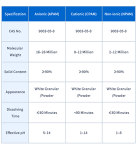 Poliacrilamida Aniónica <span class=keywords><strong>de</strong></span> Alto Peso Molecular (<span class=keywords><strong>PAM</strong></span> 18 Millones) para Deshidratación <span class=keywords><strong>de</strong></span> Lodos y Efluentes Industriales - Product Image 2