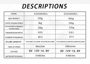 Carrete de Pesca Eléctrico EZH3000/5000 para Mano Izquierda y Derecha para Barco en Mar Profundo, Jigging y Trolling, 15 kg de Potencia de Arrastre, Hecho de Aleación de Aluminio - Product Image 2