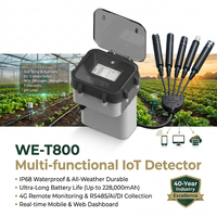 Kit de test de sol multi-canaux RS485 AI DI, acquisition de données par capteur pour l'agriculture intelligente, surveillance de l'humidité du sol en temps réel via IoT