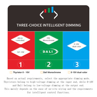 Driver LED HUARON Triac Dimmable 0-10V AC-DC, boîtier plastique, efficacité 90-99%, faible bruit, sans scintillement, éclairage LED simple