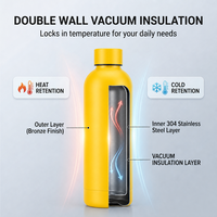 Bouteille d'eau en acier inoxydable à double paroi isolée, écologique, avec logo personnalisé, pour le sport, le camping, les boissons chaudes/froides