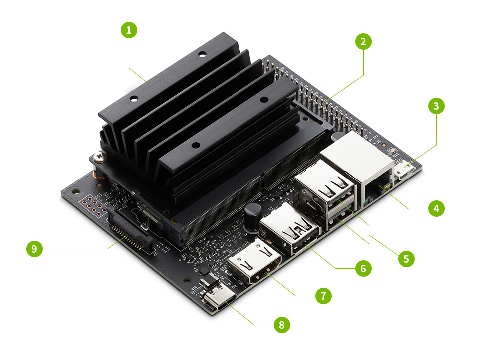 NVIDIA Jetson Nano 2GB 開発キット 2個セット NVIDIA Jetson Nano 2GB Development Pack for Robotics Learning