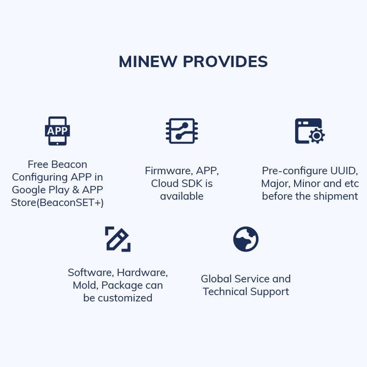 Illustration of How To Set Up Wifi For Iot Devices