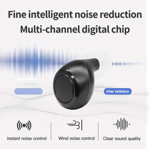 เครื่องช่วยฟังดิจิตอลขนาดเล็กแบบชาร์จได้ สีดำขาว สำหรับผู้มีปัญหาทางการได้ยิน แบบใส่ในหู (ITE/CIC) 16 ช่องสัญญาณ สำหรับขายส่ง - Product Image 3