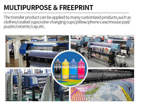 Encre de sublimation de haute qualité pour l'impression par transfert, encre d'impression numérique originale en gros, encre de sublimation par transfert thermique à jet d'encre