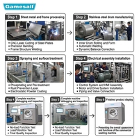 Laveuse-essoreuse électrique industrielle entièrement automatique en acier inoxydable, double capacité 30 kg