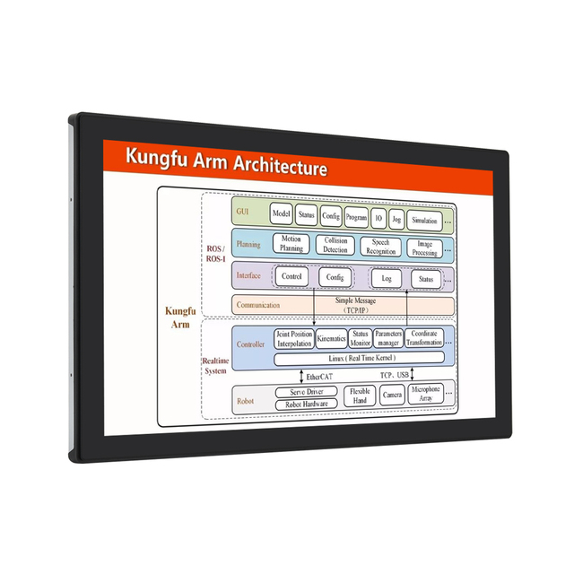 Industrial Open Frame Monitor with 15.6 Inch Capacitive Touch Screen IP65 Rated Business Series Serial Interface 2-Year Warranty