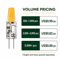 Ampoule LED G4 1,7W AC/DC 12V 200LM Silicone COB Non Dimmable 2700K Mini Bi-Pin