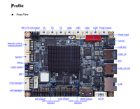 Motherboard Android T3568-X RK3568 Langsung dari Pabrik untuk Digital Signage, Layar Iklan, LVDS EDP MIPI, Tampilan 4K HD