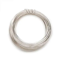 Alambre de Plata Pura 99.99% (9999, 99.999, 99.9999) en Barras/Varillas Redondas, Material de Iridio para Aplicaciones Industriales, Forma de Grano Sólido, Alambre de Ag