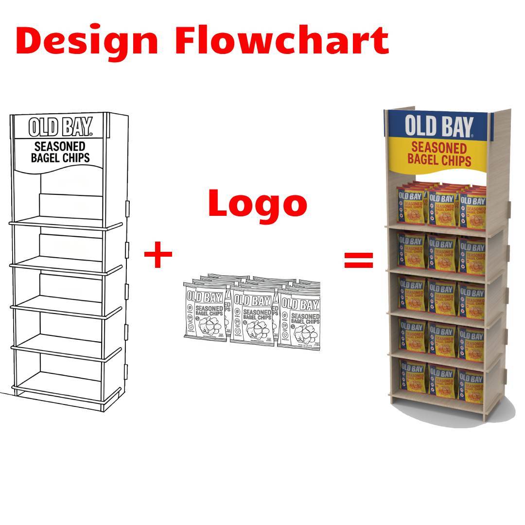 Custom Wooden Easy Assemble Display Rack for Snack & Chips Display Stand for Retail for Supermarkets & Retail Stores — view 4