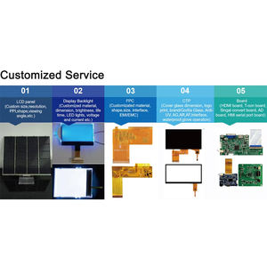 Personnalisé 2.4'' 	 2.8'' 	 3.5'' 4.3'' 	 5.0" 	 Modules d'affichage LCD TFT rectangulaires de 5,7 pouces avec écran tactile pour appareils portables et ascenseurs - Product Image 3