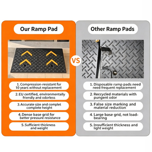 Rampe <span class=keywords><strong>de</strong></span> trottoir fixe portable antidérapante en caoutchouc et plastique, prix usine, pour allée et bordure <span class=keywords><strong>de</strong></span> trottoir, vitesse 1-5 mph, largeur 250 mm, pour scooter et <span class=keywords><strong>vélo</strong></span> - Product Image 4