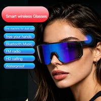 Lunettes Intelligentes OEM ODM, Lunettes de Soleil Audio, Protection UV400, Verres Polarisés, Hommes Femmes, Distributeur Mondial en Gros