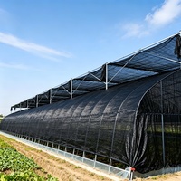 Hoge kwaliteit, heavy-duty, draagbare, opvouwbare, rechthoekige, geweven HDPE buitenkas zonwerend netrol