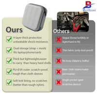 Kotak Kemasan Aksesoris Digital Motif Bergelombang EVA, Tempat Charger, Kabel Data, Headset Bluetooth, Kotak Penyimpanan Hard Disk Mobile