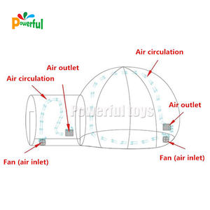 Dôme igloo PVC hôtel globe extérieur transparent tunnel unique camping en plein air transparent fête tentes bulle - Product Image 6