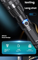 Projecteur LED personnalisable en alliage d'aluminium, étanche IP65, rechargeable par USB, à focalisation réglable, portée de faisceau 1000M+, CRI 90 élevé, 2000 Lumens