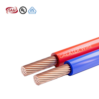 Cable Eléctrico VDE para SAA de 0.75-6mm BV H05V-U/H07V-U/H07V-R/NYA con Aislamiento de PVC