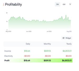 Yüksek performanslı etkileyici Ipollo G1 36G 2800W madencilik kriptopara algoritmaları için bilgisayar veri işlemcisi Cuckatoo32 - Product Image 4