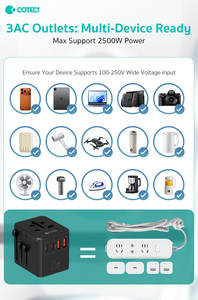 מתאם נסיעות אוניברסלי COTECi Worldwide עם 4 יציאות USB, טעינה מהירה 25W GaN PD, 3 שקעי AC, תואם תקעים של האיחוד האירופי, ארה' בירה, אוסטרליה, בריטניה ועולם, כולל שקע מתח. - Product Image 4