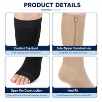 20-30 mmHg Open Toe Zipper Compression Socks Knee High Graduated Support Stockings for Women Men OEM Private Label