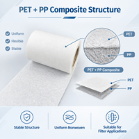 Tissu filtrant non tissé composite PET PP thermoscellable pour sachets de café, de thé et de plantes médicinales