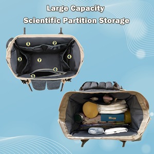 Sac imperméable pour bébé avec lit moustiquaire organisateur de couches maman couche sac à main extérieur voyage en plein air femmes fourre-tout sac à couches - Product Image 6