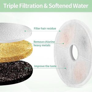 Cartouches de filtre pour <span class=keywords><strong>fontaine</strong></span> à eau pour animaux de compagnie compatibles avec la <span class=keywords><strong>fontaine</strong></span> à eau pour <span class=keywords><strong>chat</strong></span>, durables et écologiques, filtre en coton imperméable - Product Image 4