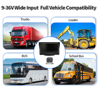 Système de surveillance de camion panoramique 360° avec vision nocturne, ADAS, écran partagé d'image 3D, capteur de stationnement, AHD 1080P et GPS intégré