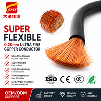 Câble de soudage flexible 10~240mm² en cuivre pur à 99,95% avec fils fins torsadés de 0,20mm, câble de batterie en caoutchouc, fournisseur OEM ODM d'usine