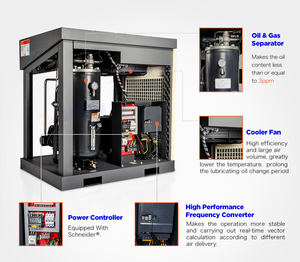 Xlpm40a 40 ממיר תדר 30kw תדר 10bar vsd invertor - Product Image 3