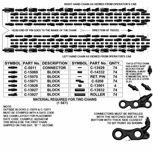 Chaînes de coupe robustes et résistantes à l'usure 7347-D, assemblage de chaînes de décompactage pour système de découpe de charbon pour mineurs de Joy Highwall - Product Image 1
