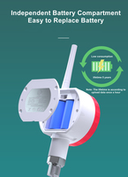 Capteur de pression sans fil intelligent NB IOT 4G LORA, enregistreur de pression industriel avec alarme de débordement pour pipeline de gaz