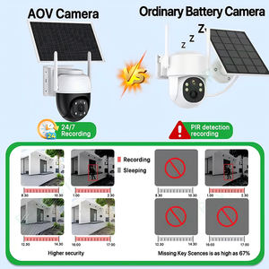 Innotronik户外4g太阳能摄像机电池太阳能安全金属AOV超低功耗4G 3Mp安全摄像机 - Product Image 4