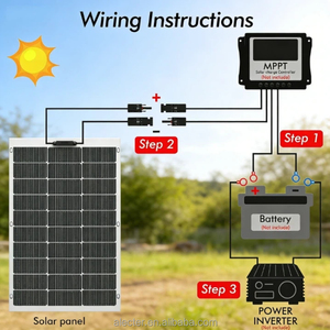 Panneau solaire portable Alecter Solar APH-P147 100W, 23% d'efficacité, flexible, monocristallin, en fibre de verre, pliable, ultra fin - Product Image 5