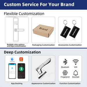 Essai <span class=keywords><strong>gratuit</strong></span> Serrure de porte intelligente déverrouillée par carte à puce électronique Q5 avec application Tuya Ttlock pour porte en aluminium et bois - Product Image 6