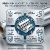 PVC Imprimable Argent Métallisé Brillant Compatible Eco-Solvant/UV pour Autocollants Premium et Étiquettes de Produits