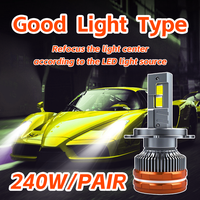DGLS X20 240W 24000LM Canbus Led Phare H15 Led Phare 360 Led Ampoule H1 H3 H4 H7 H11 H13 9005 9006 880 881