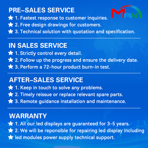จอแสดงผล LED ในอาคาร P1.53 แบบติดตั้งถาวร ระยะพิกเซลเล็ก ผนังวิดีโอ LED พร้อมการ์ดควบคุม Novastar จอ LED Pantalla - Product Image 6