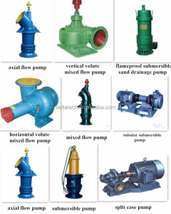 Động cơ diesel zlb lớn dòng chảy hướng trục máy bơm nước - Product Image 4