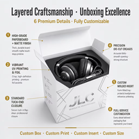 Boîte cadeau personnalisée de luxe en carton pliable pour casque de jeu, avec estampage à chaud doré et gaufrage, emballage de présentation pour casque audio en vente au détail
