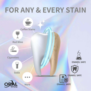 Vente en gros <span class=keywords><strong>dentaire</strong></span> professionnel Flash Private Label Logo de marque Kits de <span class=keywords><strong>blanchiment</strong></span> des dents <span class=keywords><strong>3D</strong></span> à la menthe - Product Image 3