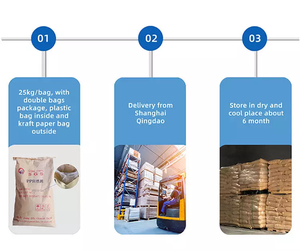 Chung polypropylene chống cháy bột đóng gói dựa trên Carbon chống cháy hóa chất cho sửa đổi <span class=keywords><strong>masterbatch</strong></span> sản xuất - Product Image 6