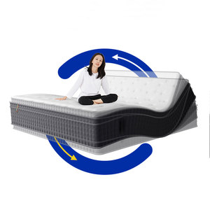 <span class=keywords><strong>Matelas</strong></span> intelligent moderne multifonctionnel Zero Gravity Electric avec ressort de détection du sommeil pour l'école, l'hôpital ou la chambre à coucher - Product Image 5