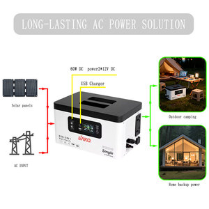 Générateurs solaires portables pour l'extérieur, packs d'énergie solaire 300W 500W 1000Wh avec batteries LiFePO4 pour le camping et panneaux solaires - Product Image 6