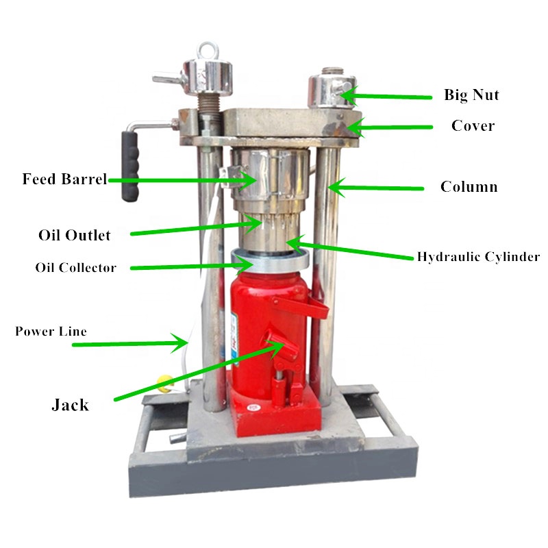 JIATAI32ピーナッツ/クルミ/大豆付き手動オイルプレス機32トンリフティングジャック油圧