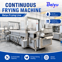 Machine à frire le poulet au gaz à économie d'énergie avec système d'alimentation et de déhuilement automatiques