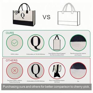 Cross-border Spot-stocked Blank <b>Canvas</b> Tote <b>Bags</b> <b>Large</b> Capacity Tote <b>Bags</b> with logo Printing Personalized Custom Shopping <b>Bags</b> - Product Image 4